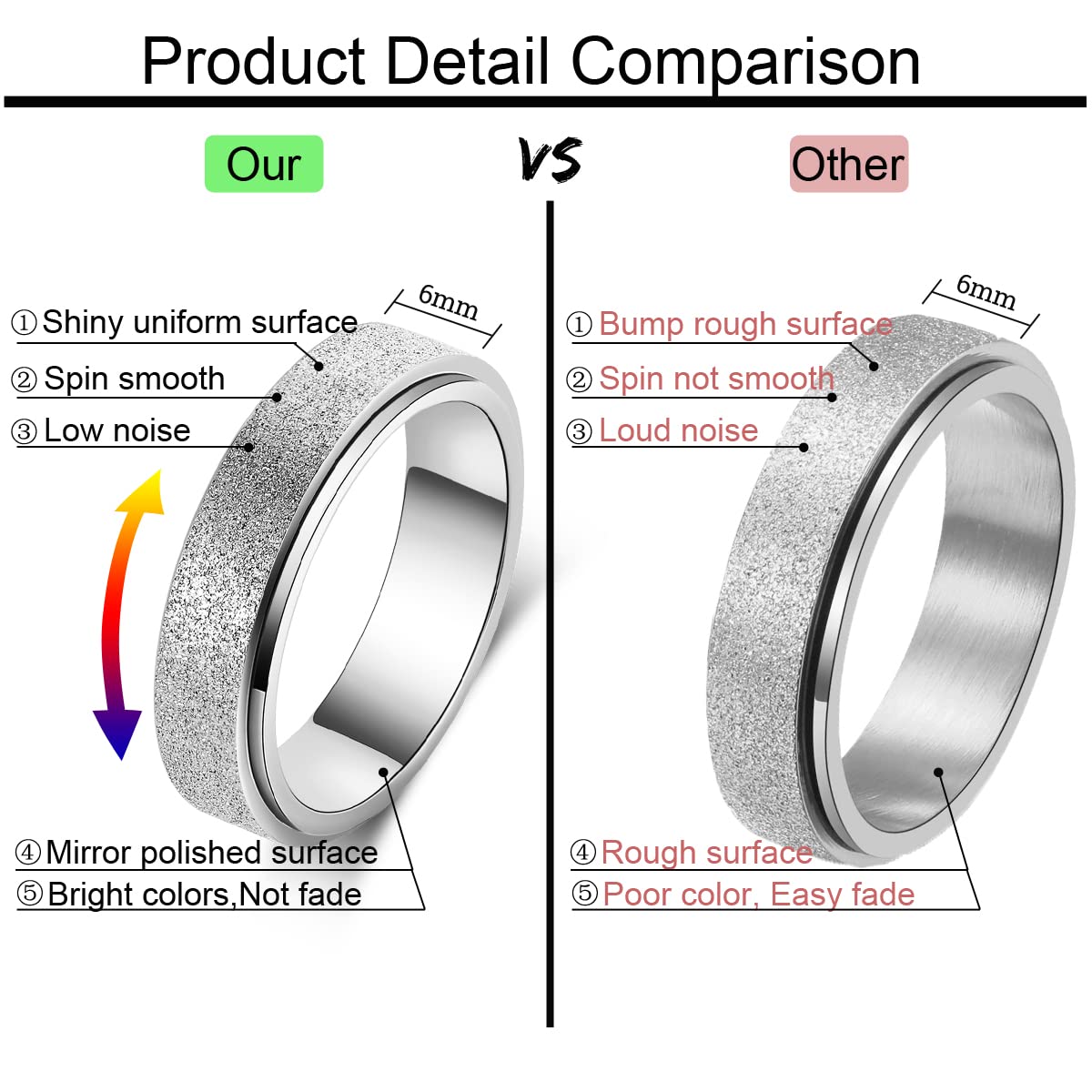 OreilleStar Anxiety Ring for Women Men Stainless Steel Fidget Spinner Thumb Ring Fidget Toys Adults Size 8 Width 6MM Silver Hand Polished