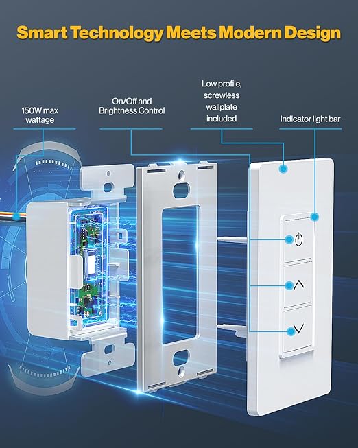 Sunco 4 Pack Smart Dimmer Switch, Double Rocker Wall Light Switch, WiFi Compatible with Tuya, Smart Life, Sunco Lighting Smart App, 120V, Compatible with Alexa and Google Assistant