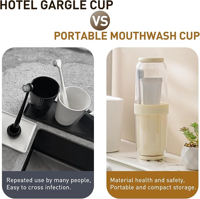 Toothbrush Cup with Cover, Travel Toothbrush Case Portable Toothbrush Holder for Traveling Business Camping School Bathroom (Green)