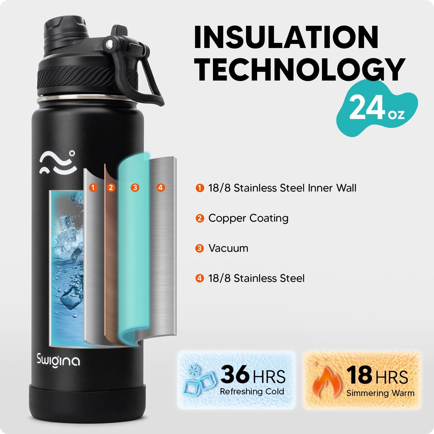 Swigina [2-IN-1 LID] Insulated Water Bottle with Silicone Boot (36hrs Cold/18hrs Hot) - DIY Stickers, Leakproof, BPA Free, Black, 24 oz