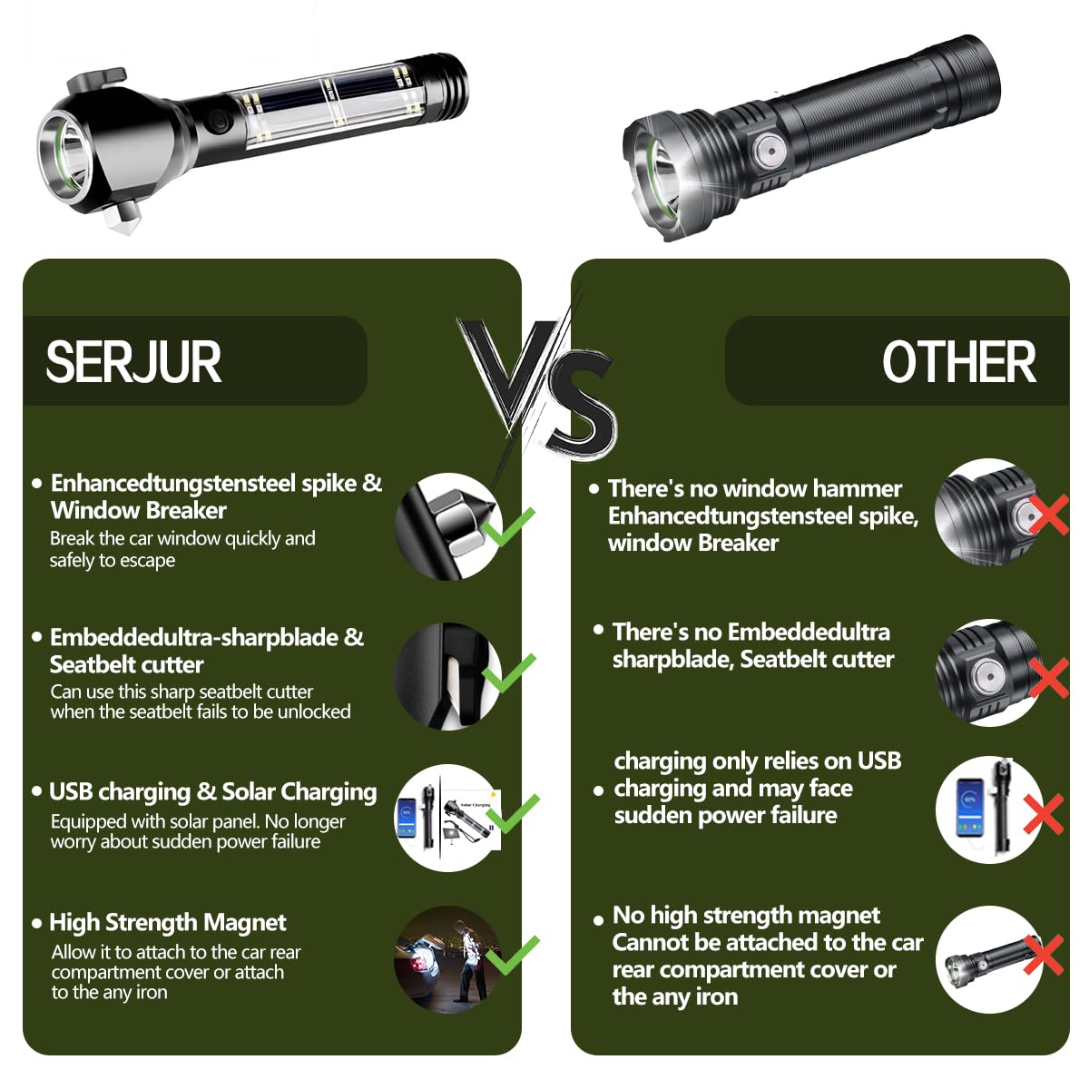 Serjur Rechargeable Solar Powered Flashlight,Multi Function LED Tactical Flashlight with Glass Breaker,Seatbelt Cutter,Alarm and Phone Charger,Powerful Handheld Flashlights for Emergencies Camping