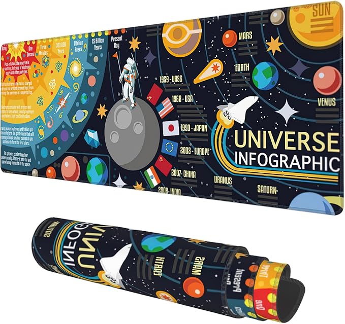Desk Mat, 3D Solar System Galaxy Infographic Extended Gaming Mouse Pad Large, 31.5"x11.8" Big Mouse Pad with Non-Slip Base and Stitched Edge, Long Computer Keyboard Mouse Mat for Home Office Work