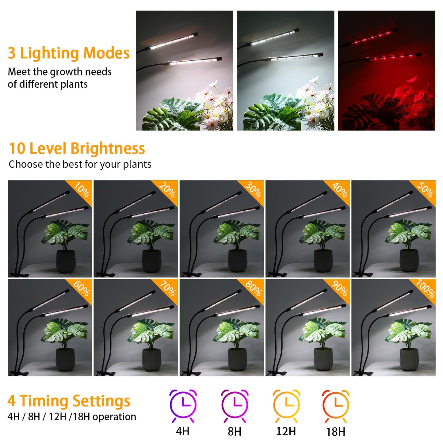 Black Grow Lights for Indoor Plants, 168 LEDs Clip Plant Lights, Full Spectrum LED Plant Growing Lamps with Flexible Gooseneck 4/8/12/18H Timer, 3 Spectral Modes, 10 Dimmable Levels, 2Head x 2 Pack