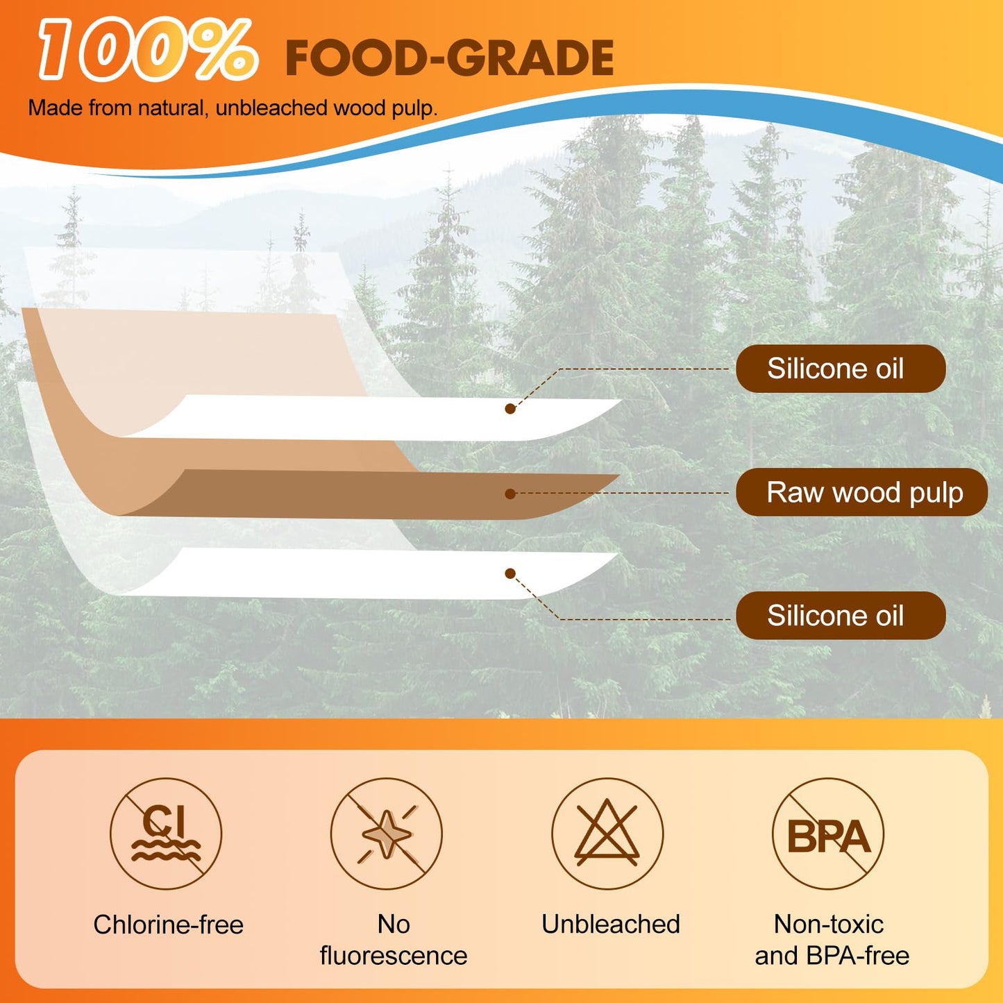 Gladify 200Pcs 12"x 16" Unbleached Parchment Paper Sheets for Baking，Pre-cut Half Baking Parchment Paper, No-Stick & No-Leak Heavy Duty Cooking Paper for Air Fryer, Oven, Wrap Bread