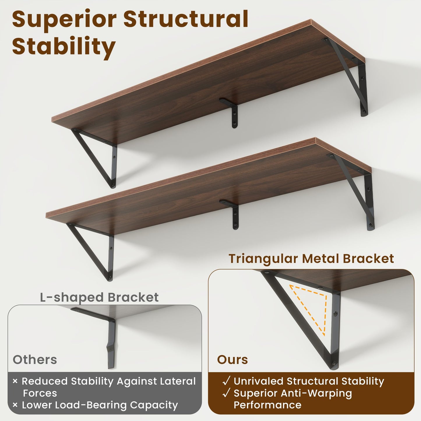 Acovy Deep Floating Shelves for Wall,36Wx8D Wall Mounted Shelves Set of 2,Wall Storage Floating Shelf with Sturdy Metal Brackets for Living Room,Bathroom,Kitchen,Office,Walnut