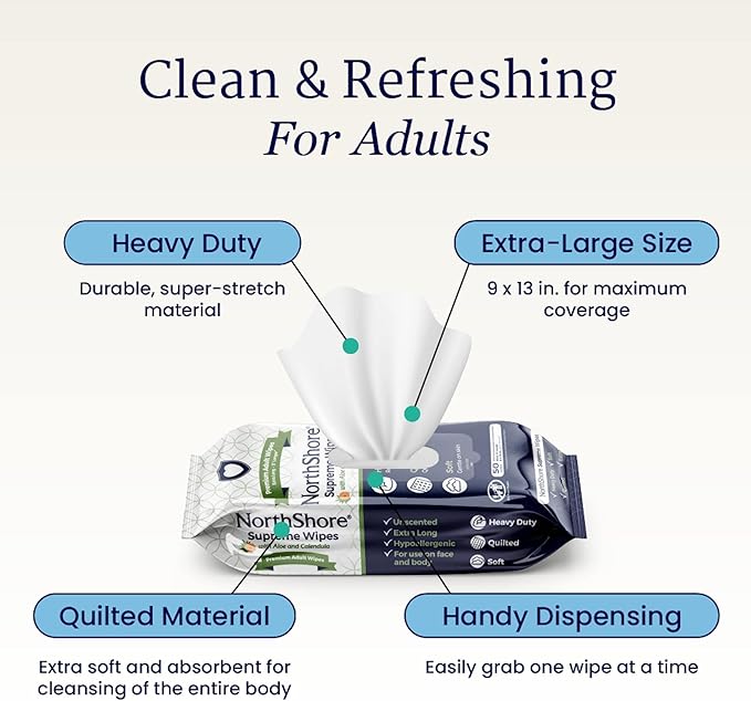 NorthShore Supreme Heavy-Duty Quilted Wipes, X-Large, 9 x 13 in., Pack of 50