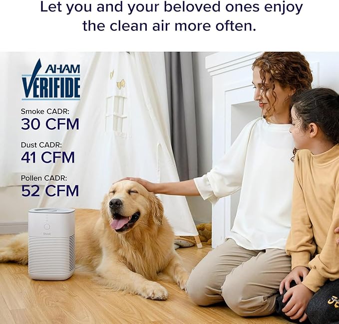 LEVOIT Air Purifier for Home Bedroom, AHAM VERIFIDE, Fresheners Filter Small Room Cleaner with Fragrance Sponge for Smoke, Allergies, Pet Dander, Odor, Dust Remover, Office, Desktop, 1 Pack, White