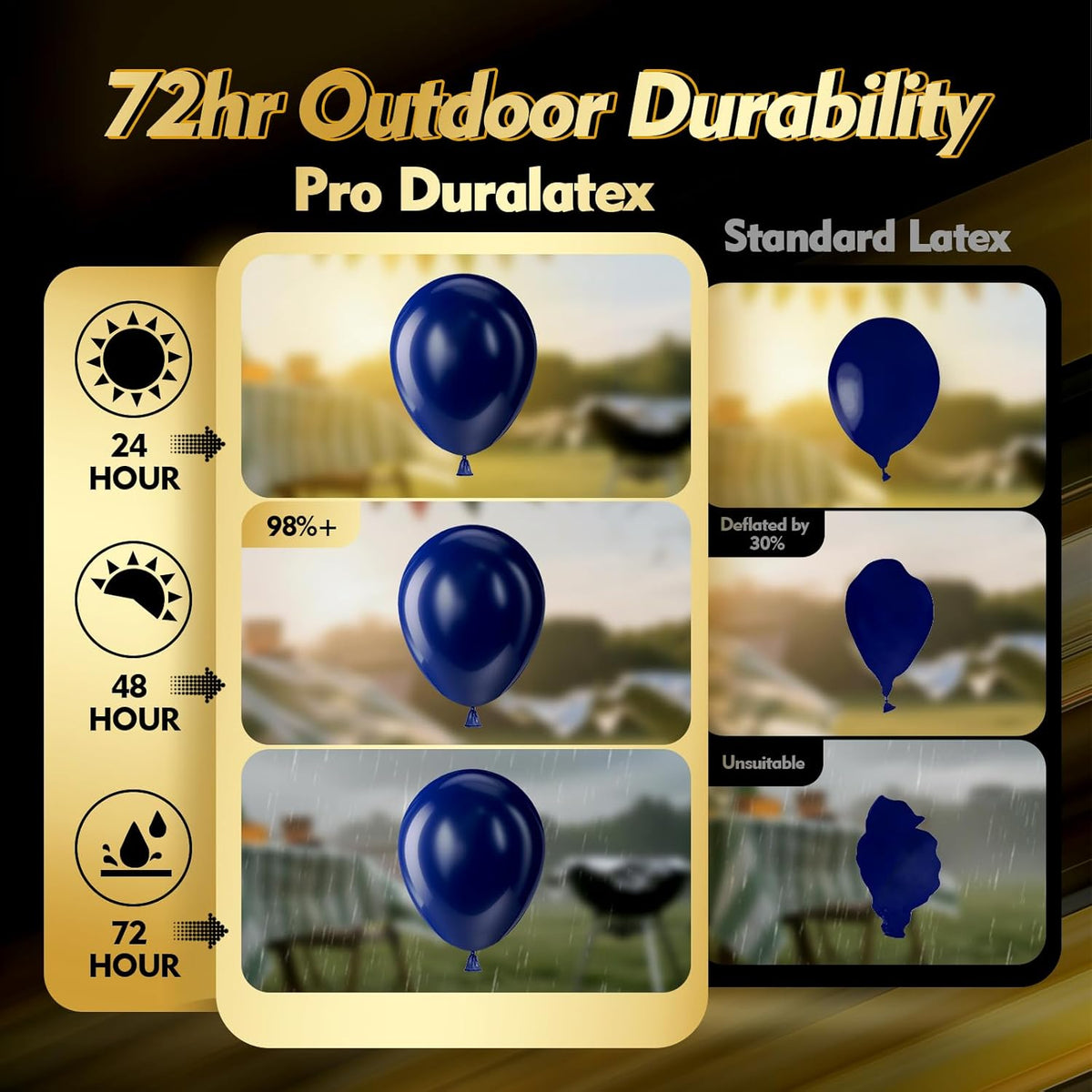 Bezente Pro Duralatex Navy Blue Balloons - 100 Pack 12 inch Extra-Thick Navy Blue Balloons for Long-Lasting Professional Party Decorations, Large Birthday Graduation Wedding
