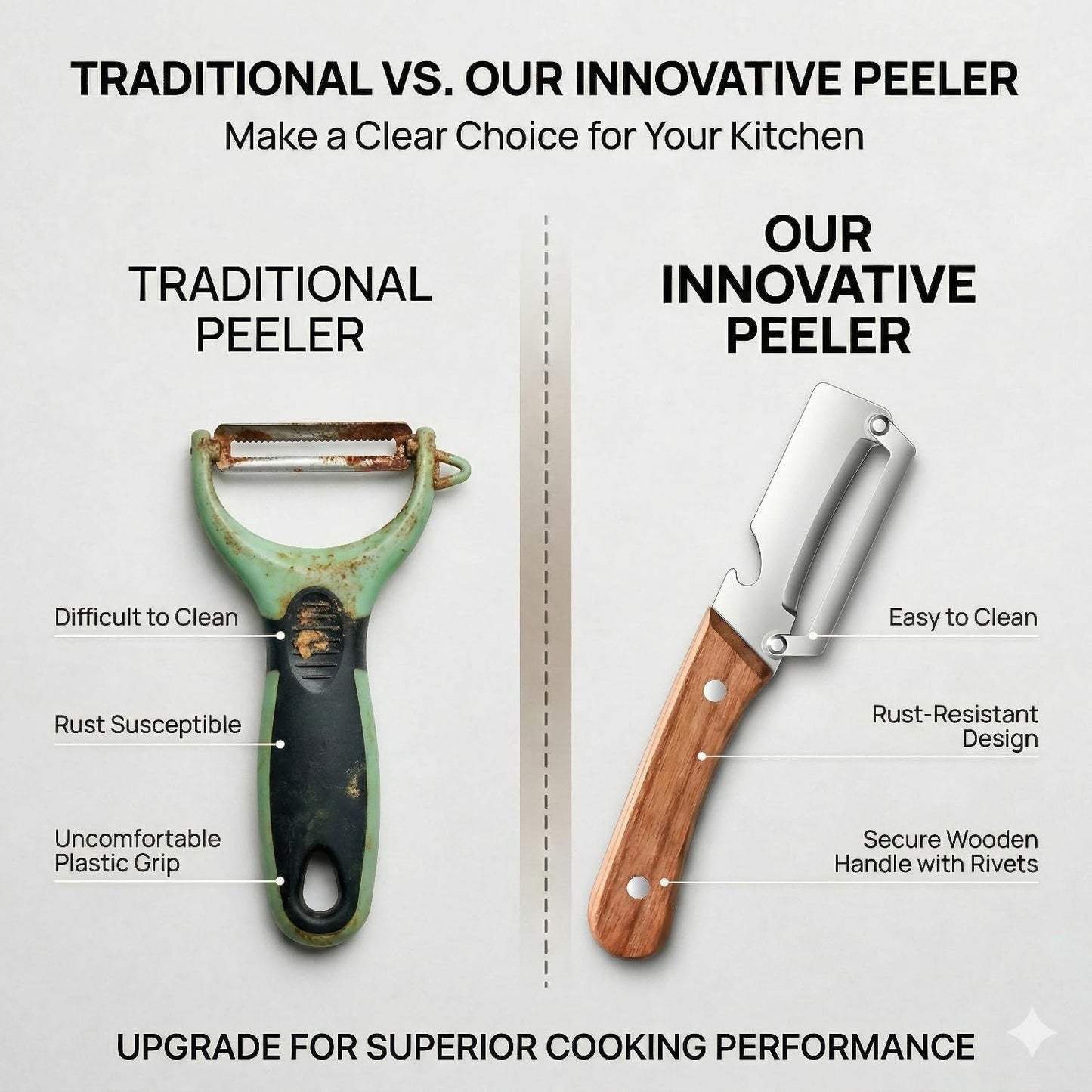 Multifunctional Vegetable Peeler with Wooden Handle, 2-in-1 Stainless Steel Vegetable Peeler with Built-in Bottle Opener for Kitchen, Hand Held Peeler Slicer Kitchen Tool for Fruit and Vegetable