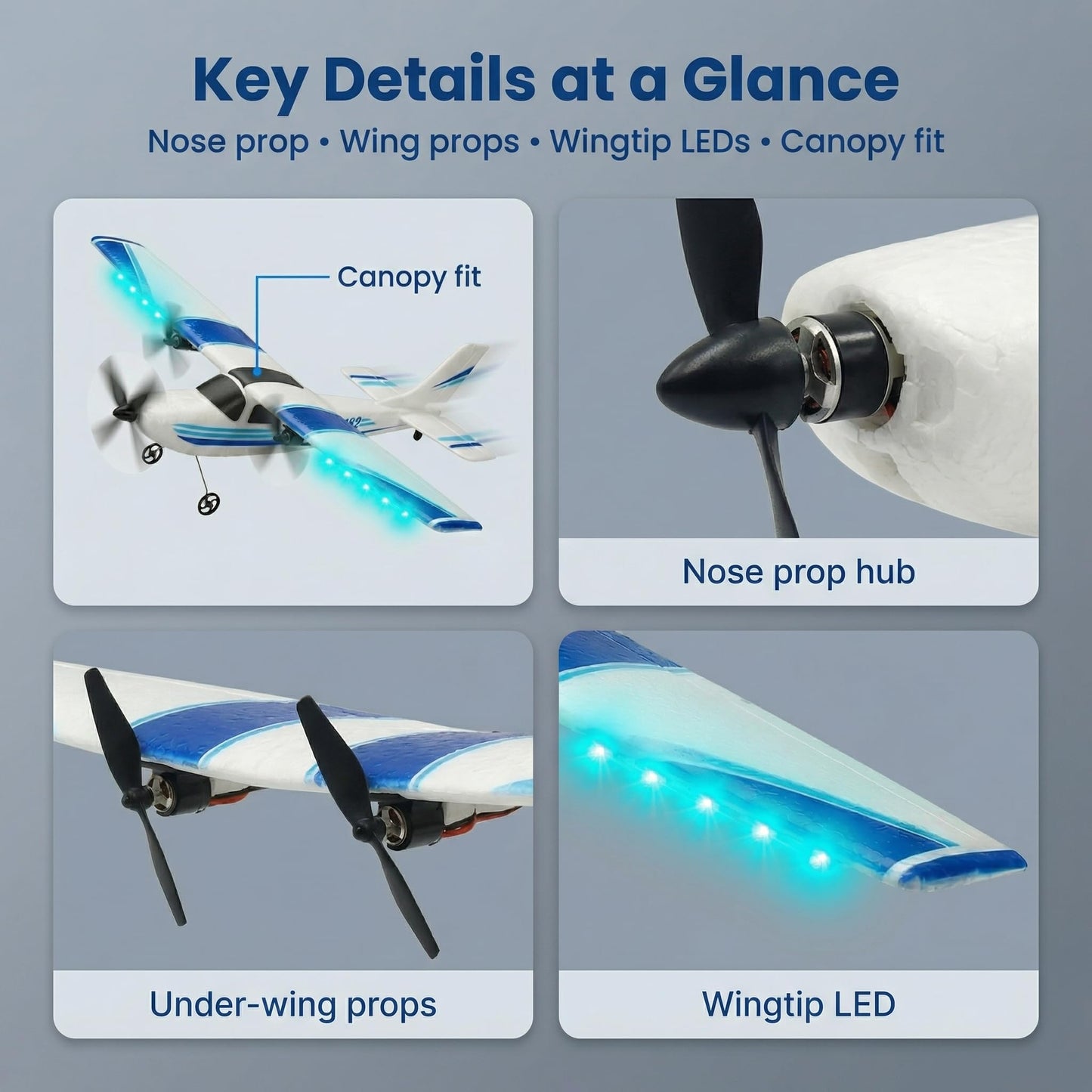 MATHSLICE RC Airplane,RC Plane, 2.4GHz 2 Channels RTF RC Aircraft with 3-Axis Gyro for Beginner Easy to Speedy Fly Glider Toys with 2 Extra Batteries [ 3 Batteries ]