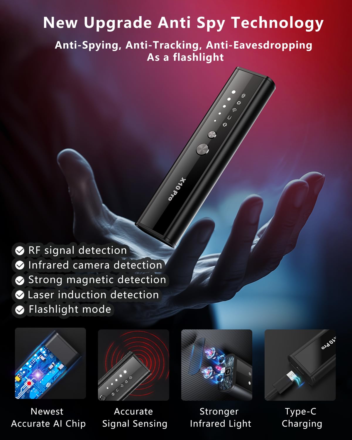 YPMEW Hidden Camera Detectors with Screen Display, Anti Spy Camera Finder, Bug Detector, GPS Tracker Detector with Flashlight, Hidden Device Detector for Travel, Hotel, Airbnb, Office, Car