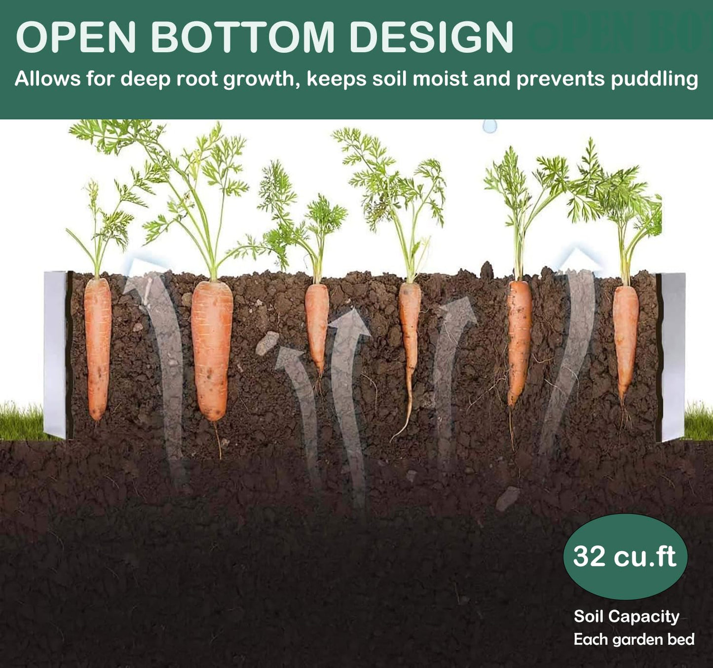 FOYUEE Galvanized Raised Garden Beds 3-Pack (8x4x1ft Each) – Overlapping 4-Inch Panels with Two-Row Screws, Heavy-Duty Metal Planter Box for Vegetables, Herbs, Flowers, Large Garden Kit