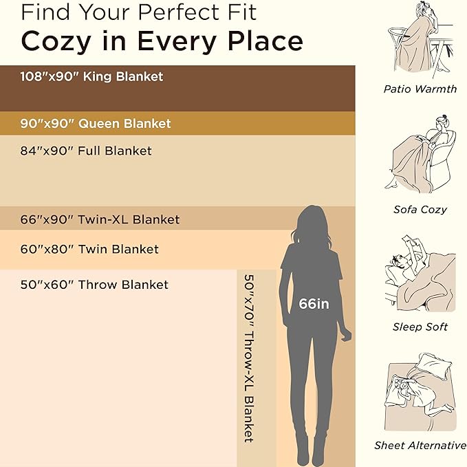 Bedsure Sherpa Blanket King Size for Bed - Super Soft, Cozy Fleece Thick Warm Blanket for Winter, GentleSoft Home Room Decor, Purple, 108x90 Inches