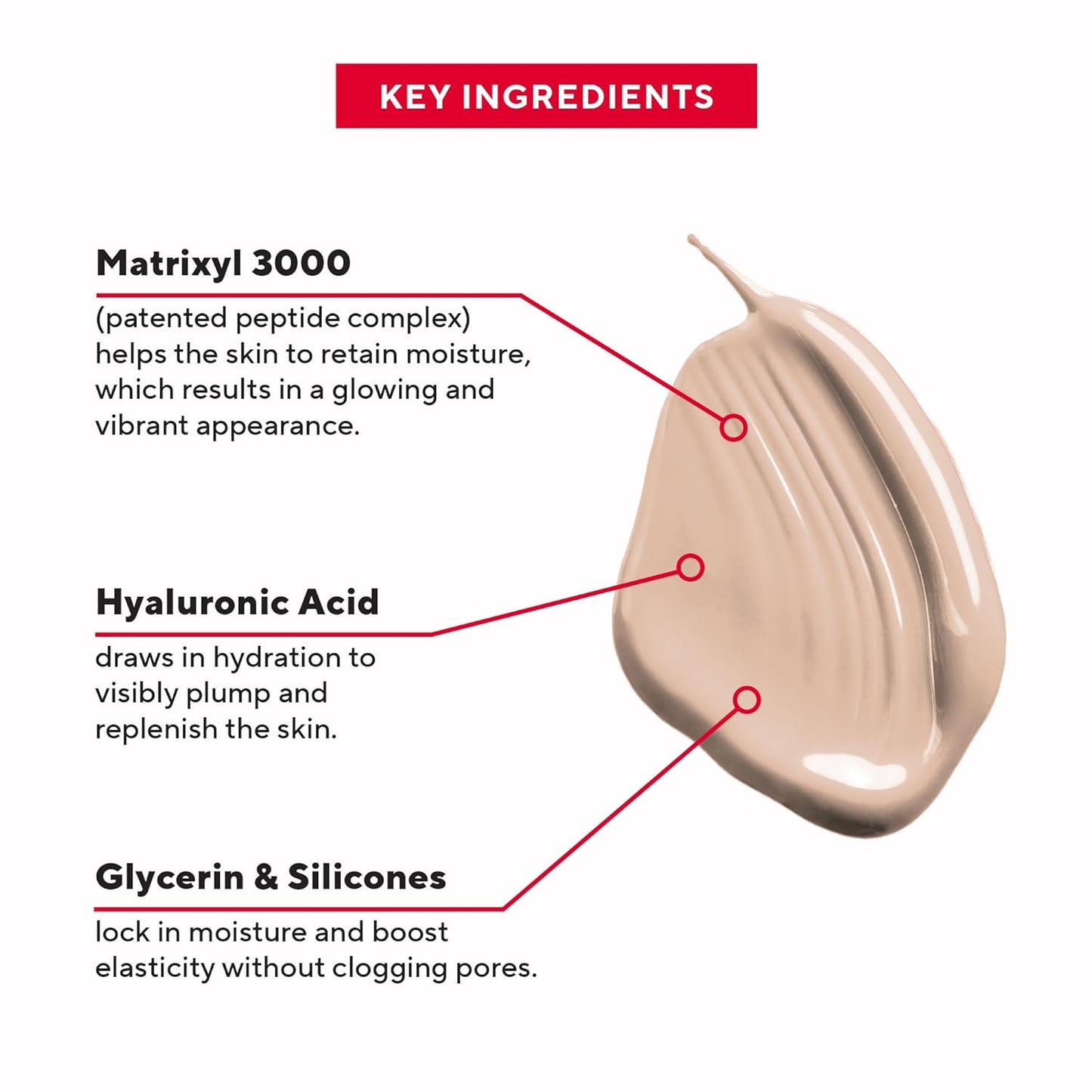 Mirabella Invincible For All Perfecting Under Eye Concealer Full Coverage - Hydrating Makeup Concealer for Dark Circles, Fine Lines & Wrinkles w/Hyaluronic Acid - Fair F80