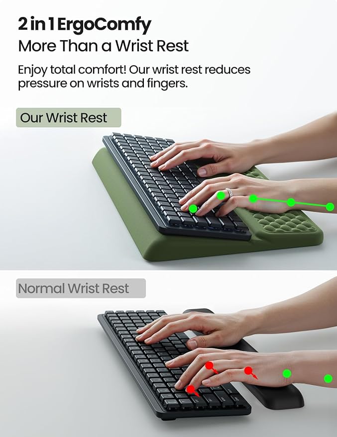 Vaydeer Wrist Rest with Keyboard Stand, Computer Wrist Support Pad, Ergonomic Keyboard Riser Holder Lifter Tray with Wrist Pad, Memory Foam Desk Cushion, Palm Hand Typing for Office Home School-Pink
