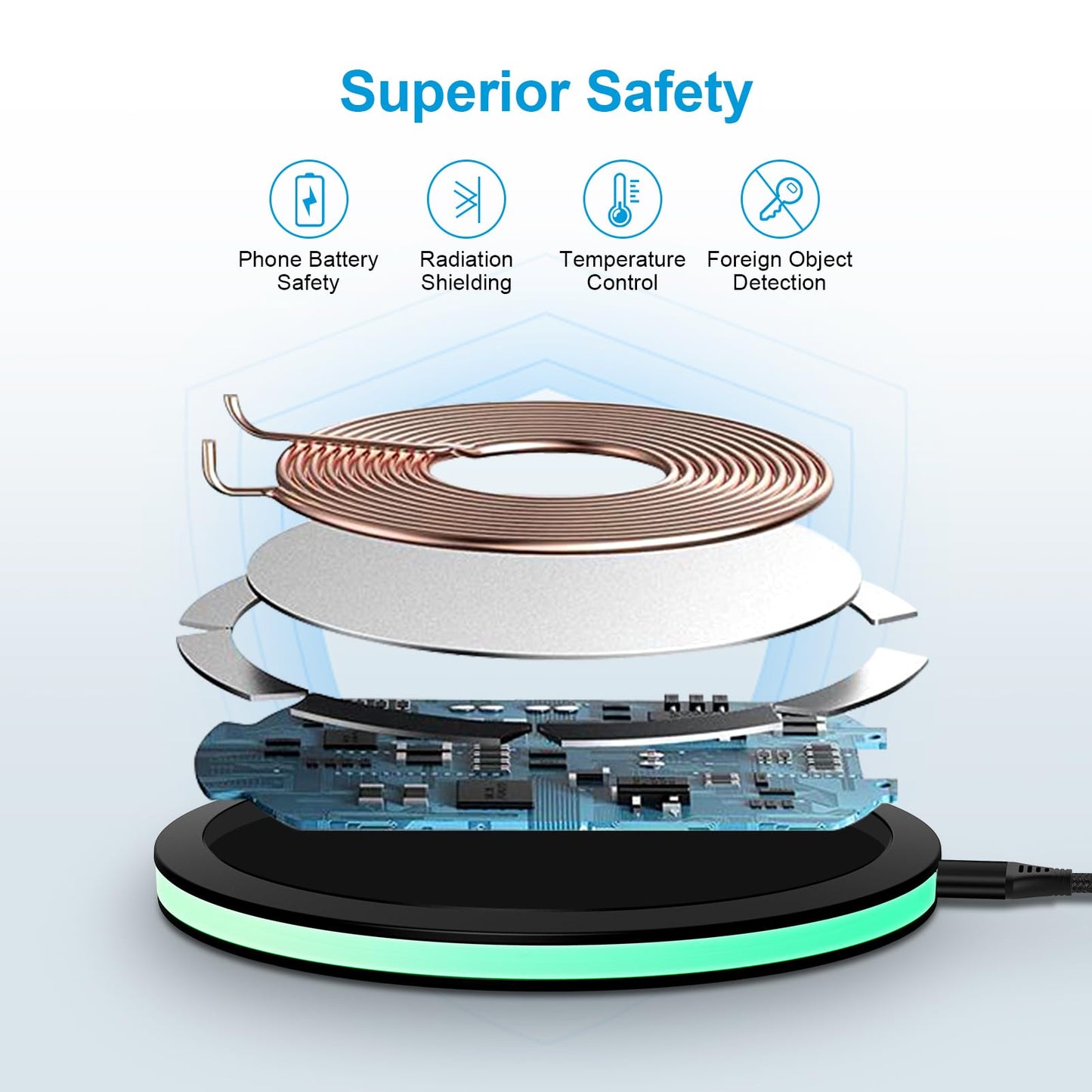 Pixel 10a Wireless Charger Pad, 15W Fast Wireless Charging Pad with Adapter for Google Pixel 9 9a 9 Pro Fold 8a 7a, iPhone 16 15 14 13 Pro Max, Samsung Galaxy S26 S25 Ultra S24 FE S23+ Note20 Ultra