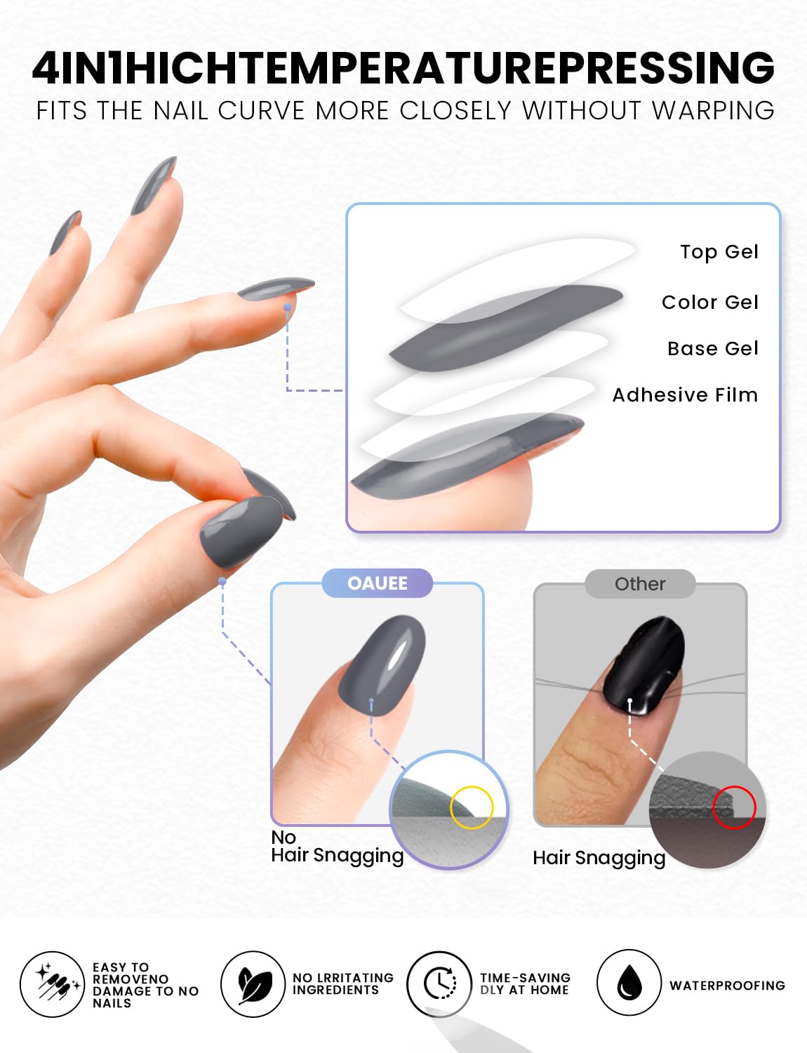 Oauee Semi Cured Gel Nail Strips | Built-In Gel Top Coat | UV Light Required | Salon Quality, Easy Application And Removal (Twilight Grey）