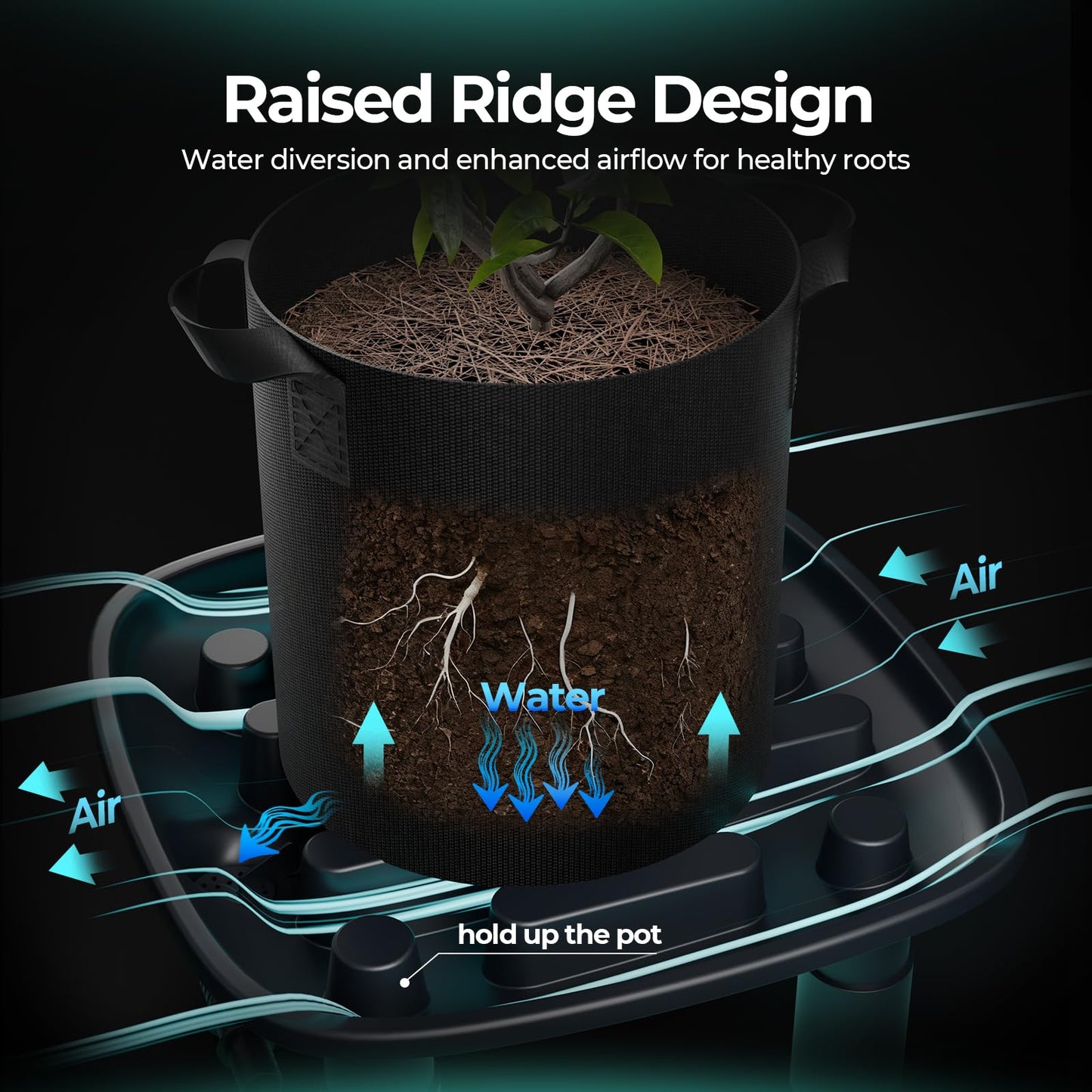 MARS HYDRO Drainage Trays 2-Pack Pot with Drainage Pipe for Grow Tents Greenhouses & Patio Plants