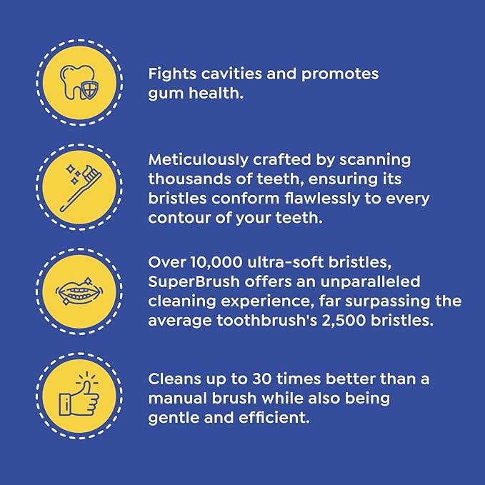 SuperMouth SuperBrush Manual Toothbrush – Ultra-Soft Patented SuperBristles Clean 30X More Plaque, Conform to Teeth’s Curves for a Deep Clean, Safe for Kids, Adults & Pregnant Women - Tangerine Clean