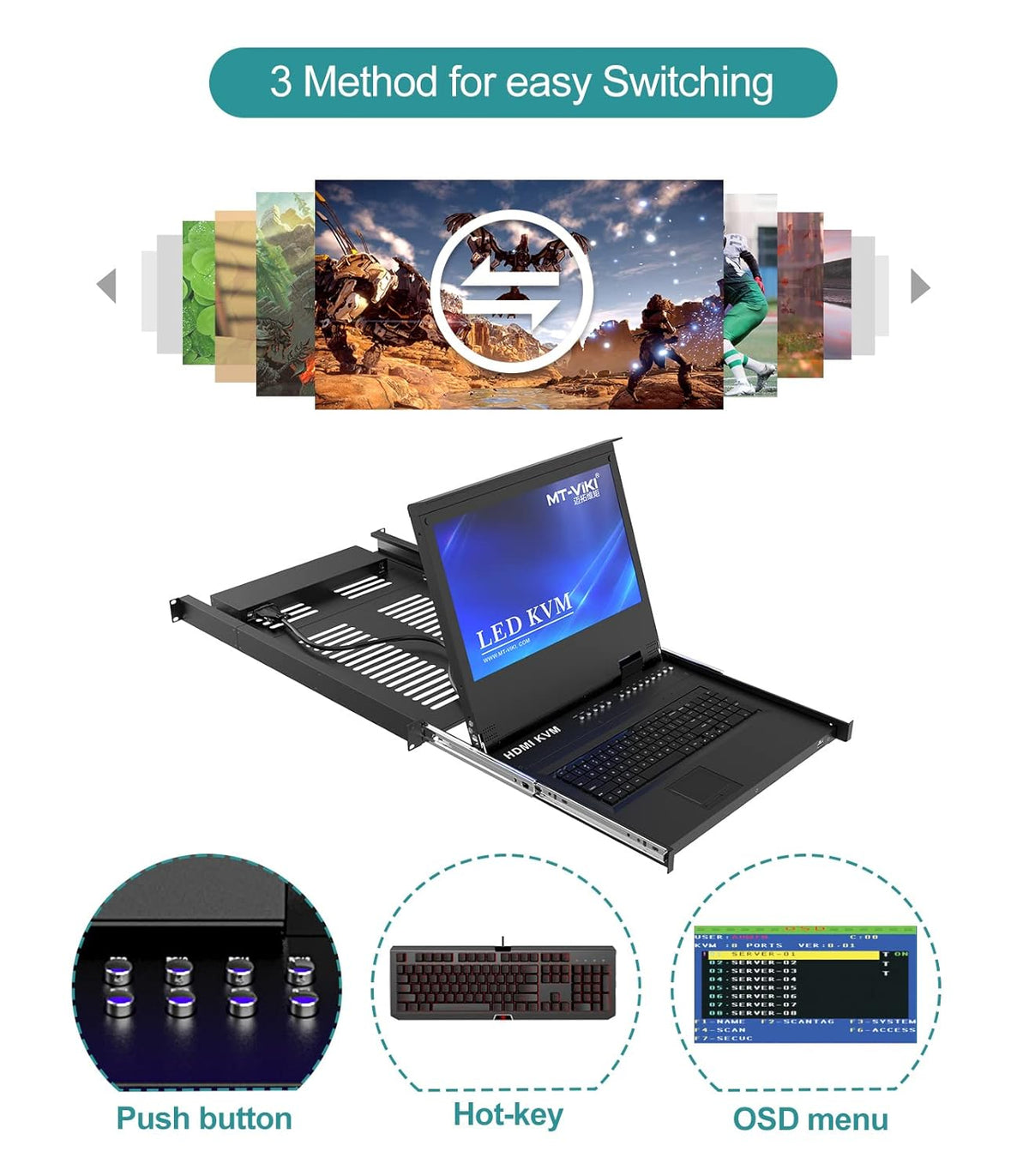 MT-VIKI® Rack Mount KVM HDMI with 17.3'' LCD Monitor, 1080P Support OSD/Hotkey, Included 8 KVM Cables+Keyboard + Touchpad, Fit 1U 19'' Rack