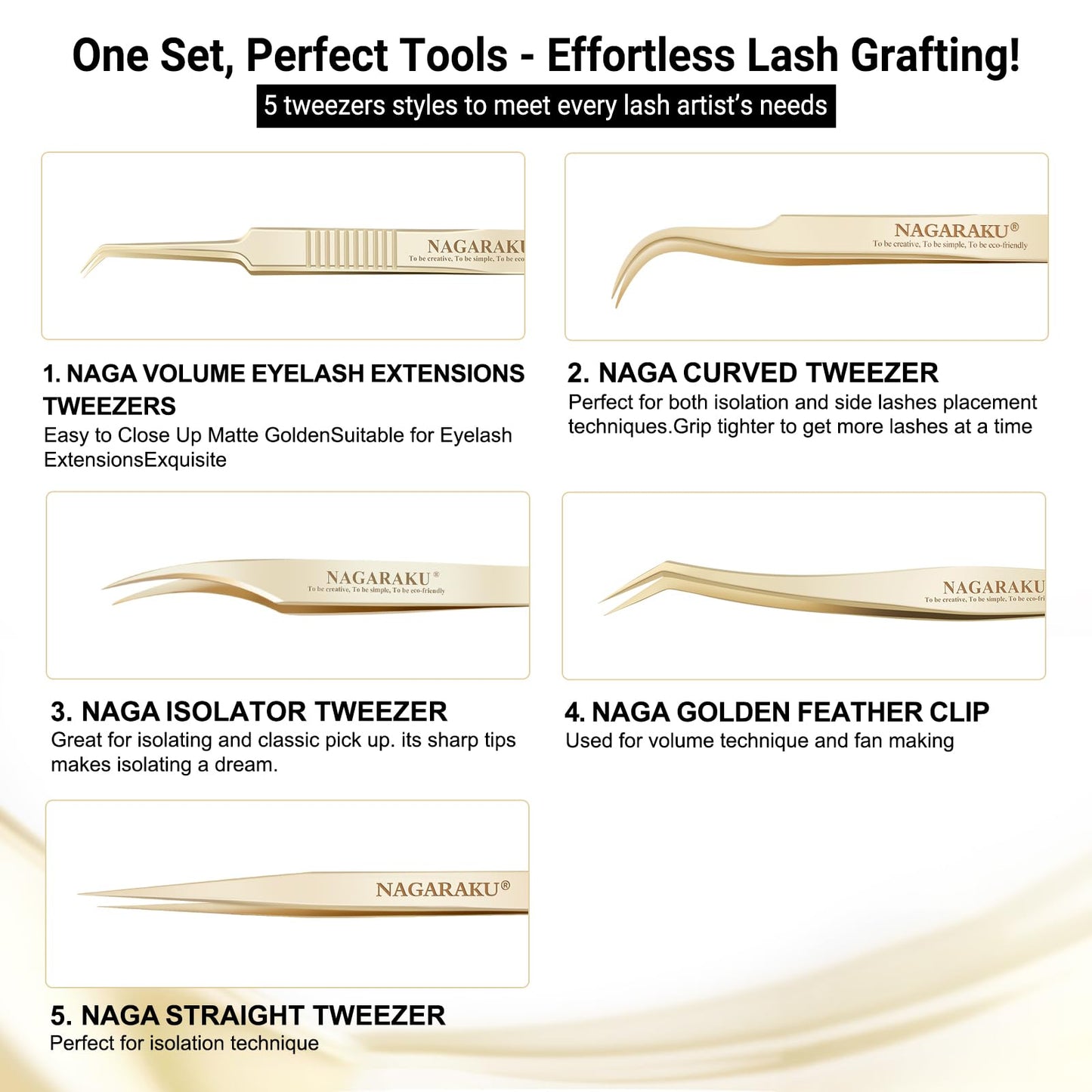 NAGARAKU Professional Eyelash Extension Tweezers, Precision Tip Stainless Steel Lash Tool Straight & Curved for Individual & Volume for Salon & Personal Use, 5 PCS Tweezers Set Easy Fanning with Case