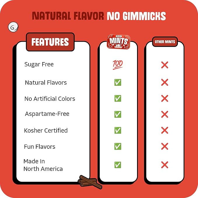 Big Sky Sugar Free Cinnamon Mint Candy, 50g Tin - 6 Count Display Tray