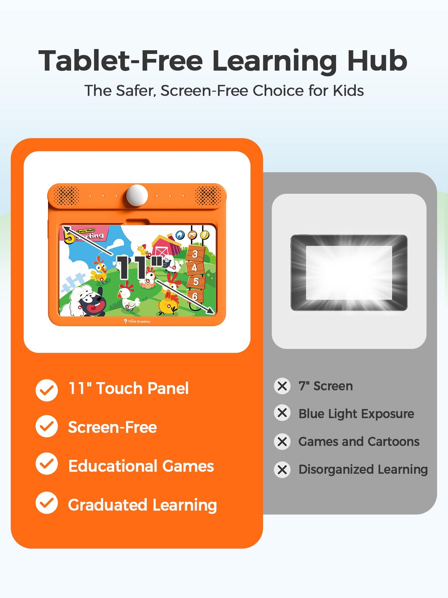 Think Academy Learning Pad - Screen Free Tablet with Flash Cards Inserted to Learn Alphabet, Numbers, Early Math, Logic, Nature and Daily Life, Educational Toys Gift for 3 4 5 Years Old Boys Girls