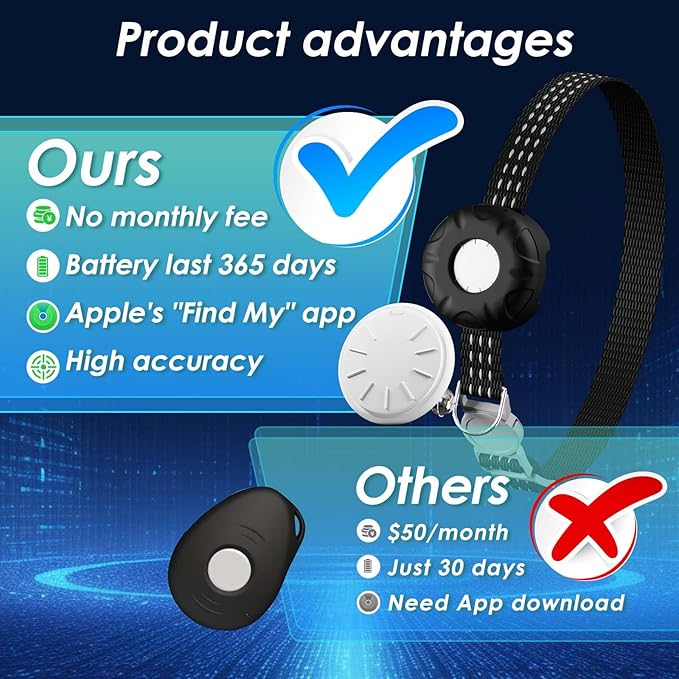 ZFSJTAG Cat GPS Tracker, Smart Cat Tracker Compatible with Apple Find My App (Only iOS), No Monthly Fee, Waterproof (White Tracker, Black Cat Collar)