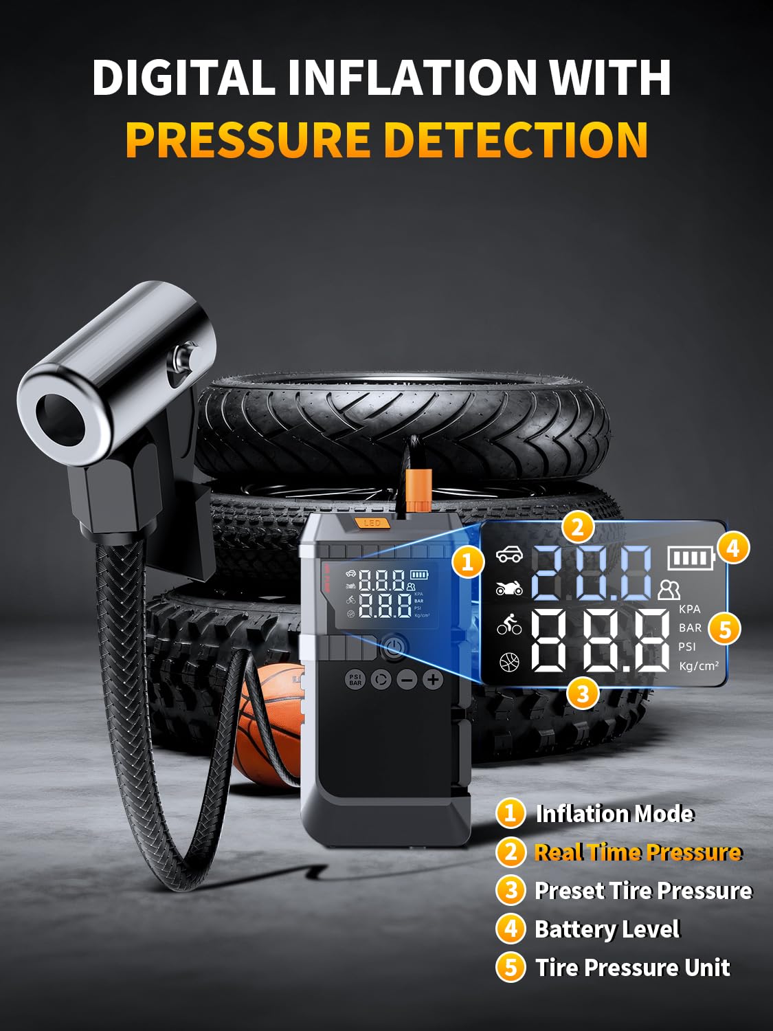 Jump Starter with Air Compressor, Battery Jumper Starter Portable,12V Jump Box with 160PSI Tire Inflator for Car Battery, LED Display for All Gas & 12L Diesel Engines, LED Light, Jumper Cables