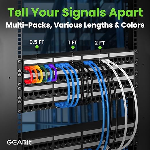 GEARit Cat 6 Ethernet Cable Pack - 50-Pack 1.5 ft Cat6 Ethernet Patch Cables | RJ45 Network Patch Cable, 10 Gbps Snagless Gold-Plated Connectors - Ethernet Cable Cat 6 for PC, TV, Router - Black