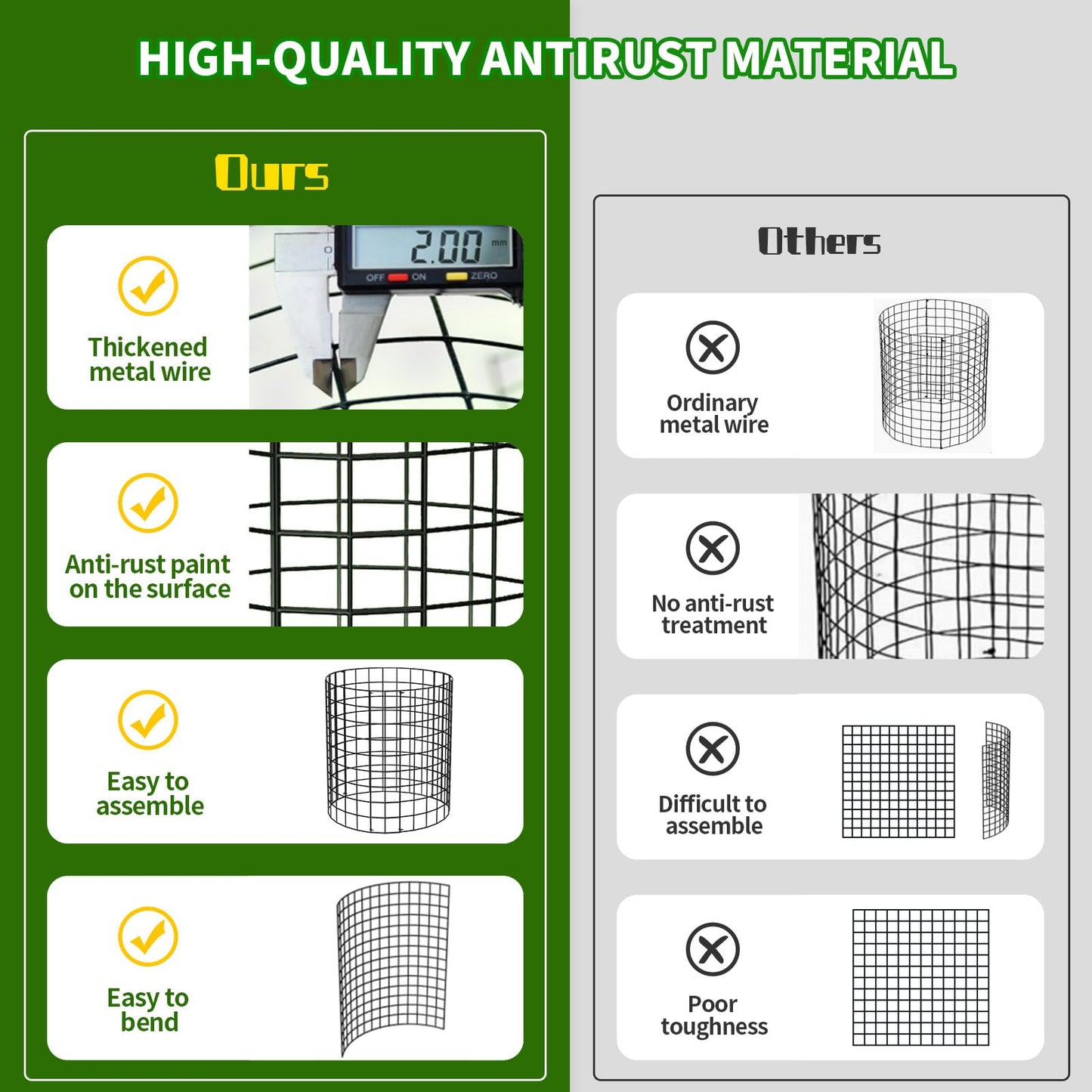 PASARA 10 Pack Plant Protectors from Animals, 13 Inch Round Cloche Plant Cages with Sturdy Chicken Wire Mesh, Garden Cages to Keep Animals Out for Vegetables & Flowers, Includes Support Stakes
