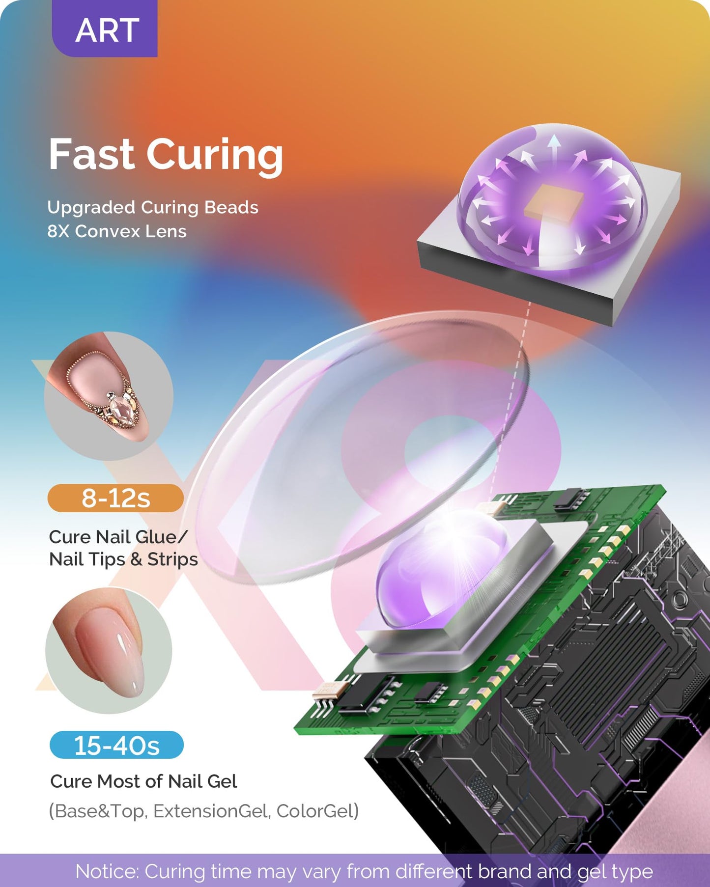 MelodySusie Handheld Cordless UV Nail Lamp with LCD Display & Optical Lens, P-Art01G Rechargeable Mini UV LED Light Flash Cures All Soft Gels, Especially Rhinestone Glue & Liner Gel Pink