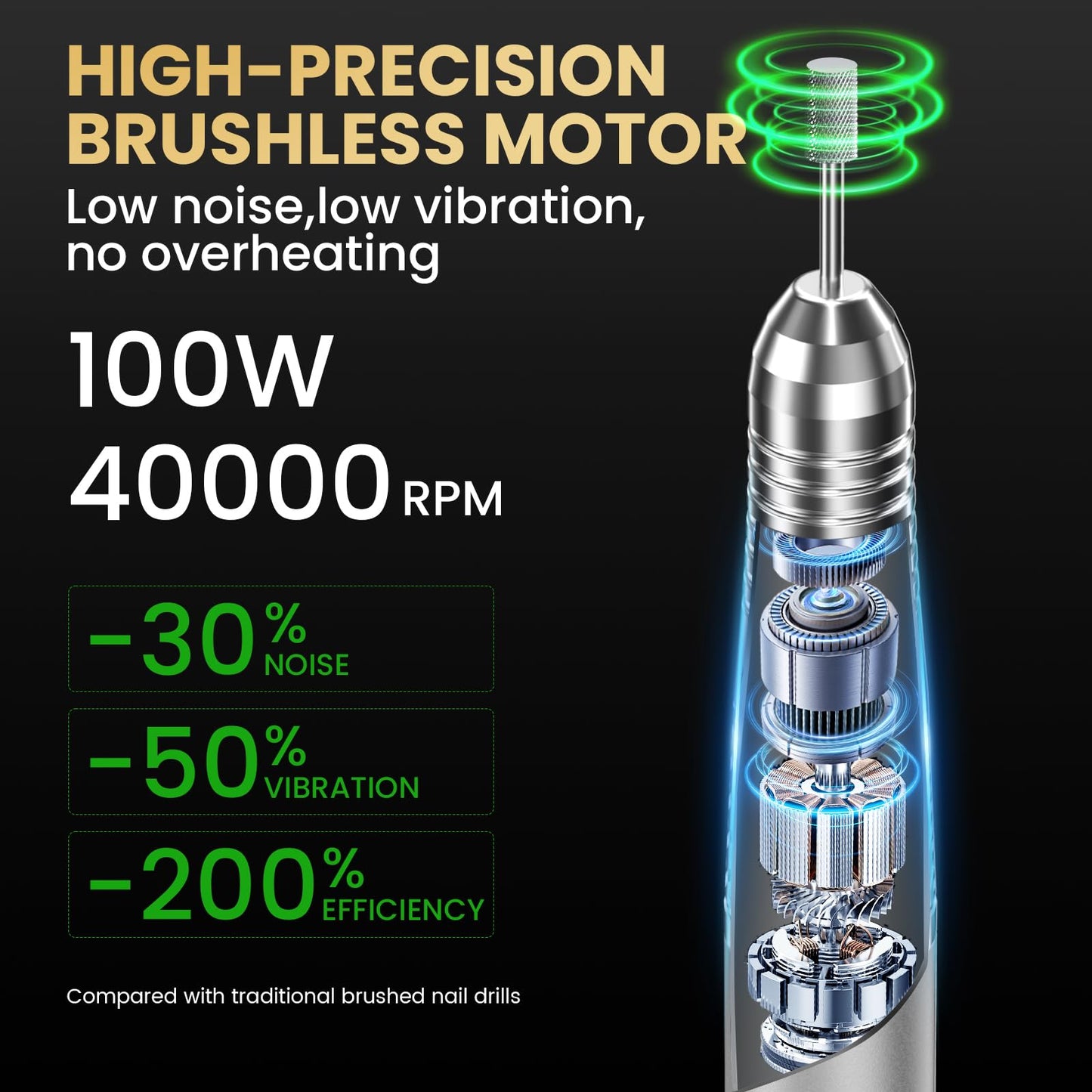 PURTATO - Professional Nail Drill Machine - Brushless Motor Nail File - Electric, Cordless, Aluminium Alloy Casing, 40000 RPM, HD Display - Perfect for Salon & Home Use (Sliver)