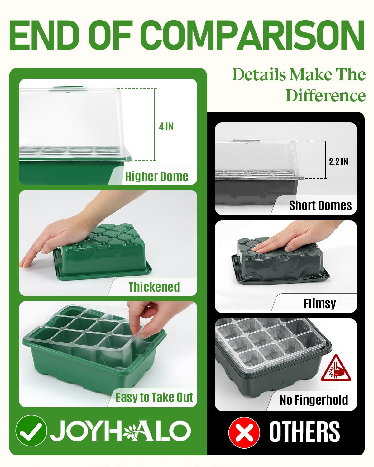 joyhalo 10 Packs Seed Starter Tray with Extra-Tall Humidity Dome 120 Cells Total, Thicken Seed Starter Kit, Greenhouse Germination Kit, Indoor Gardening Plant Trays for Seeds Growing