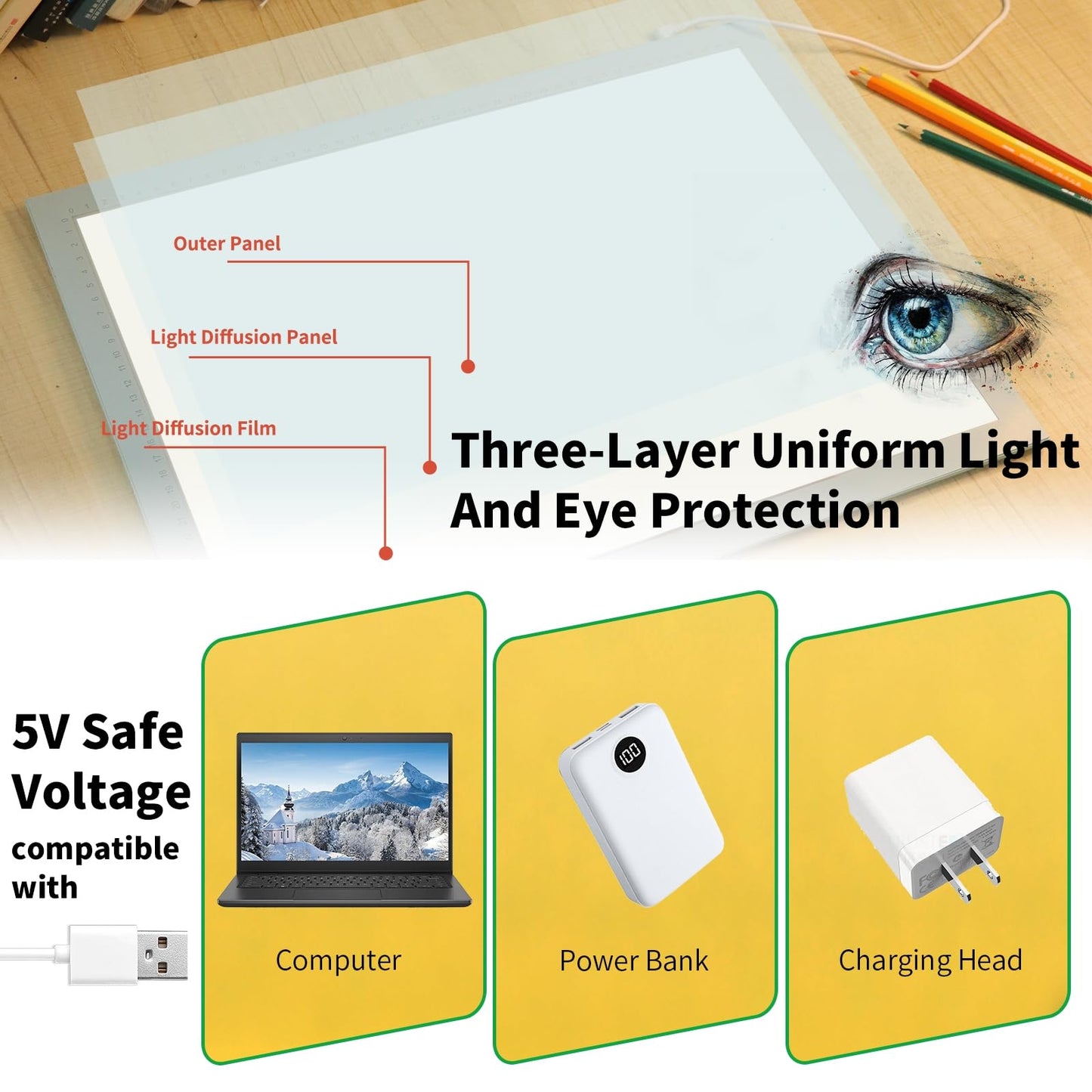 A4 LED Copy Board Light Tracing Box，Trace Light Pad for Tattoo Transferring, Drawing, Streaming, Sketching, Animation, Stenciling，USB LED Light Board for Diamond Painting
