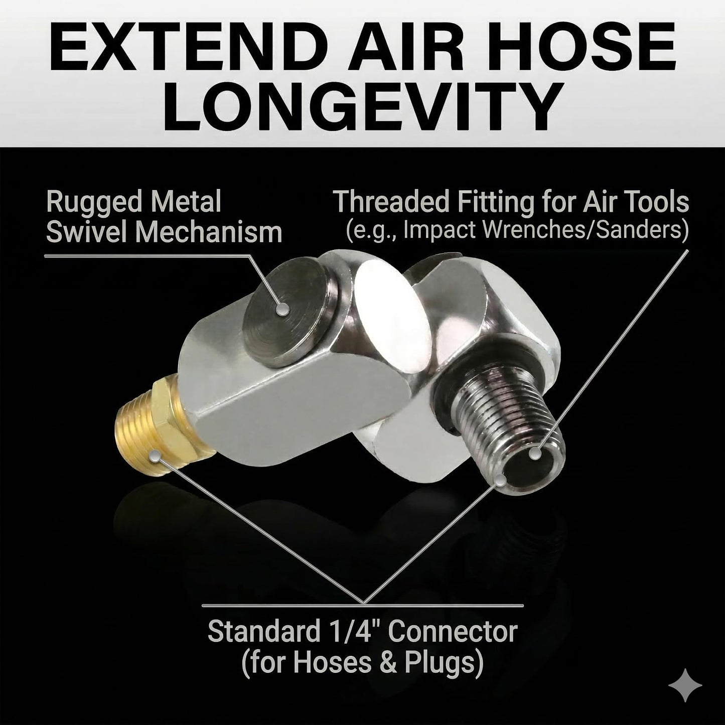 LE LEMATEC Air Compressor Swivel Connector - 360° Quick Connect Hose Fittings Kit with 1/4" NPT Male Adapter & Teflon Tape for Air Tools, Sandblaster & HVLP Spray Gun, Kink-Free Operation