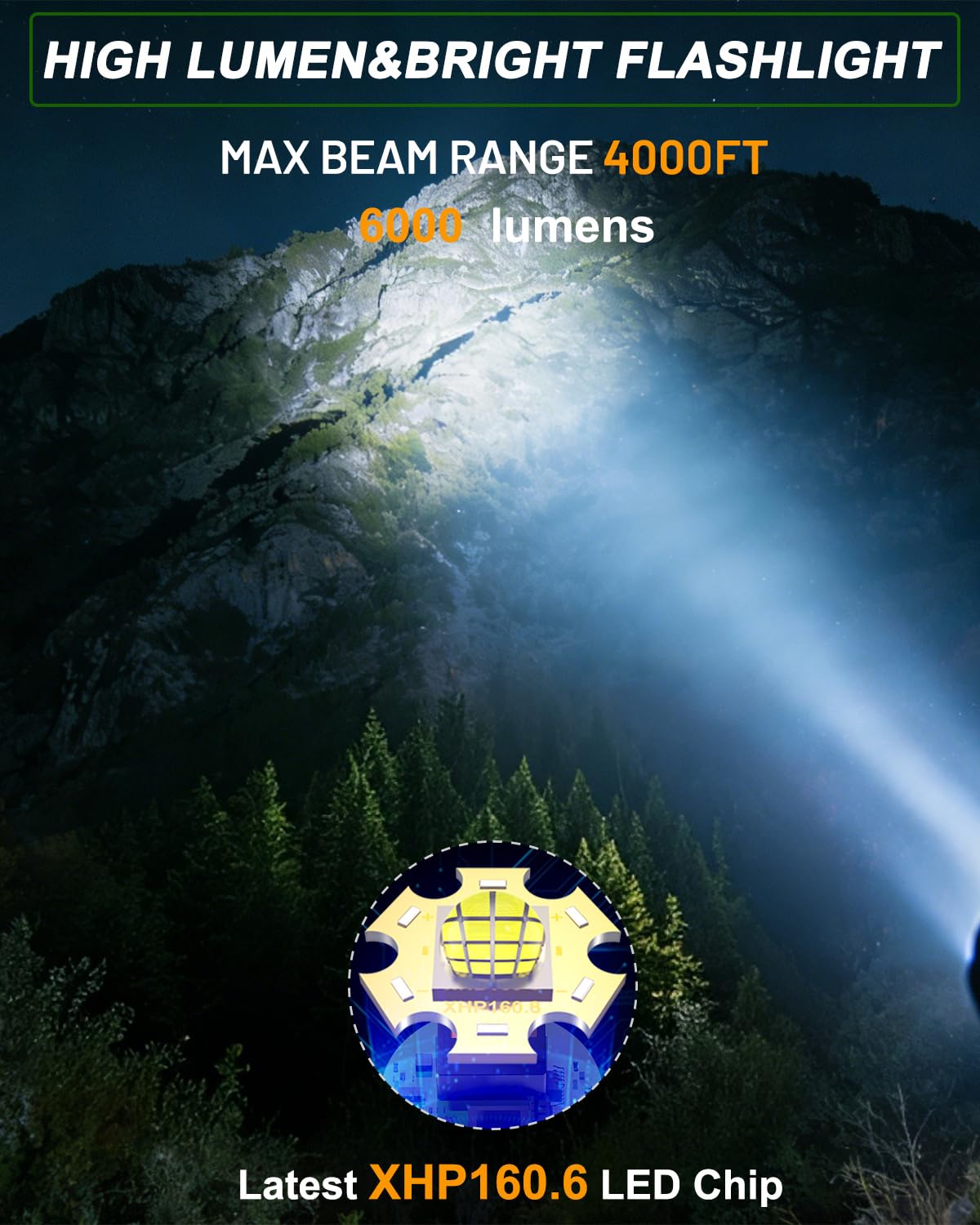 Amzyigou Super Bright Flashlight 2600,000LM High Lumens Rechargeable, USB C Charge/Discharge, 30H+ Runtime, 6 Modes, Zoomable Focus, Dual Buttons, Premium Gift for Home Camping Emergency (Casual)