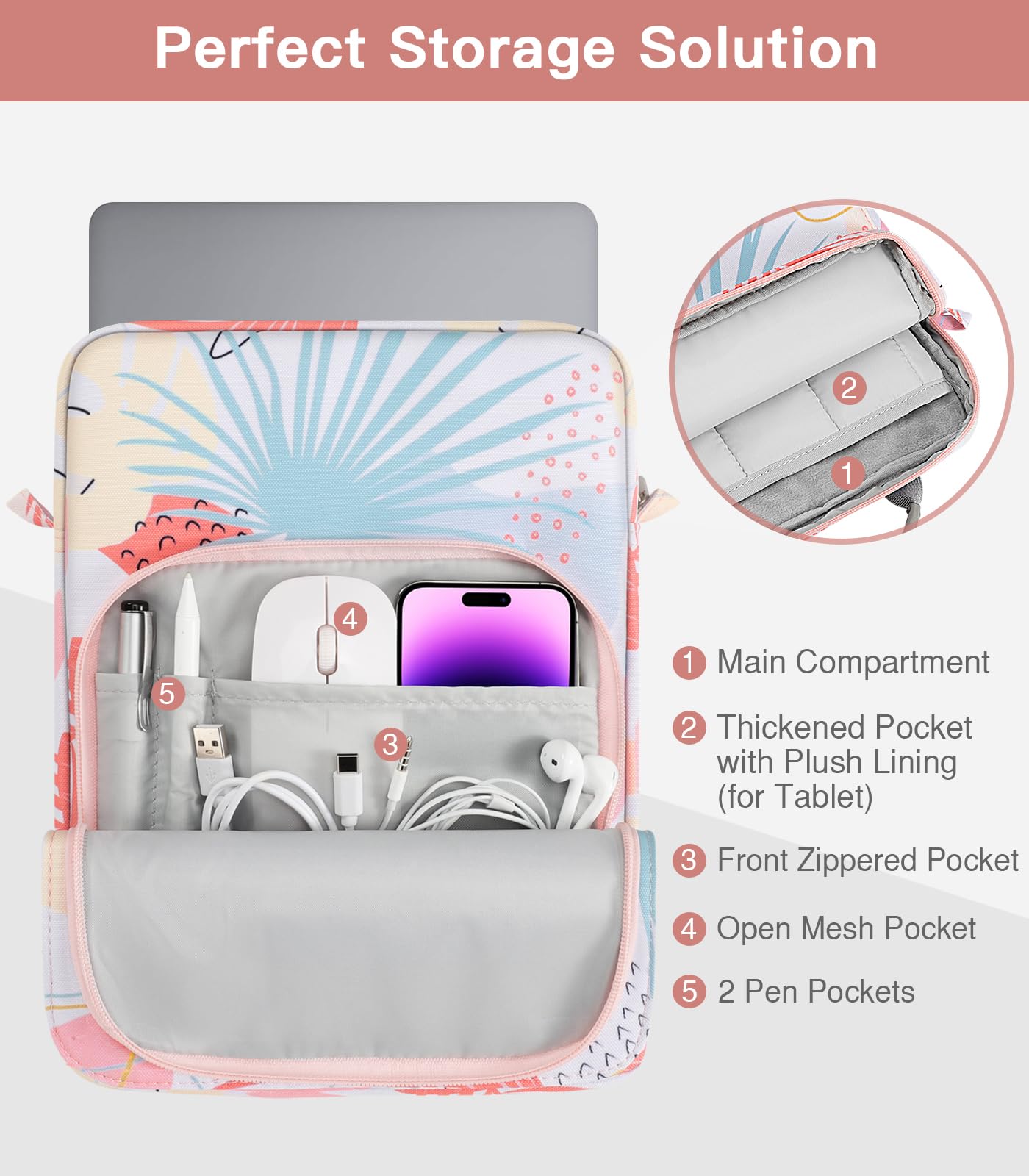MoKo 15 Inch Laptop Sleeve Bag Fits New Mac Air 15" M5 2026, Mac Pro 14" M5/M5 Pro/M5 Max 2026, Galaxy Tab S9 Utra 14.6" 2023, Handle Carrying Case with Shoulder Strap, Tropical Leaf