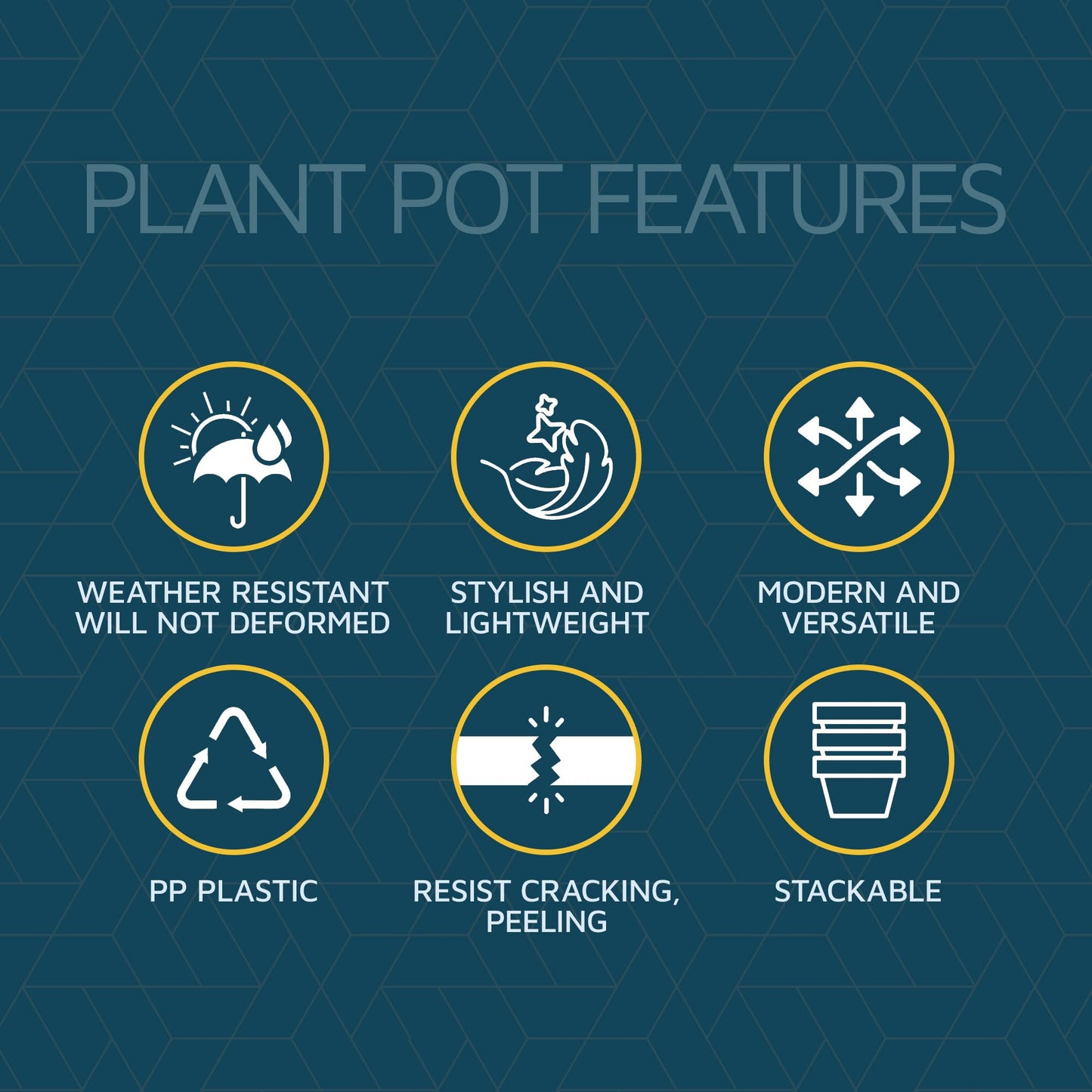 Aqua 6-Inch Plant Pots with Drainage & Saucers 12 Pack, Indoor & Outdoor Planters for Houseplants, Herbs, and Flowers, Durable & Weatherproof Material, Stackable, Lightweight, Minimalist Design