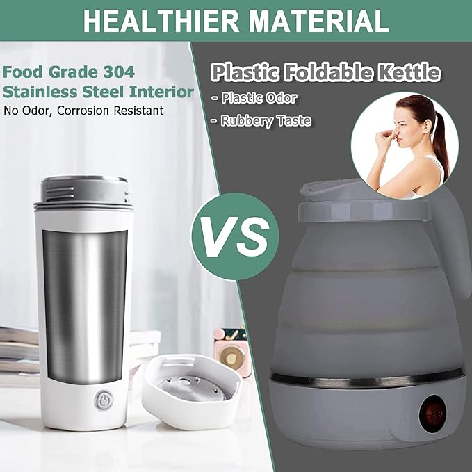 Electric Travel Kettle, Portable Electric Kettle, Mini Hot Water Boiler, Small Travel Tea Kettle Fast Boiling Water, One Cup Hot Water Maker, 350ml-White