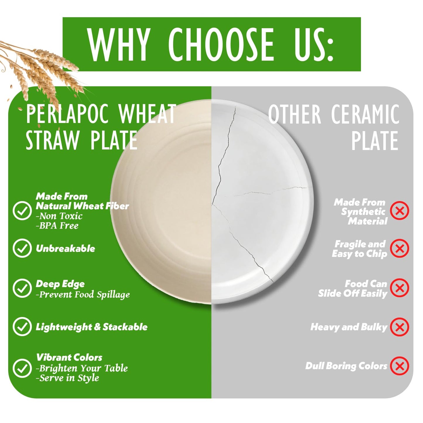 Perlapoc Wheat Straw Dinner Plates 6-Piece Set, 10 Inch Unbreakable Deep Plates, BPA-Free Reusable Plastic Plates, Microwave and Dishwasher Safe for Family, Kitchen, Beige