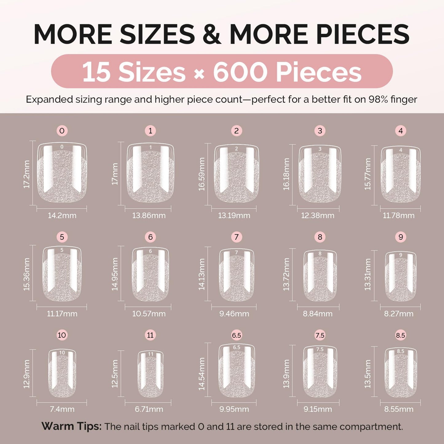 MelodySusie Extra Short Square X Nail Tips - 600Pcs 15 Sizes Clear Acrylic, Half Matte Full Cover Press on Nails for DIY Extension & Salon Use, Pre-Shaped for Long-Lasting Manicure
