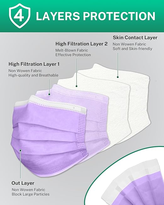 Disposable Face Masks Made in USA, 4 Ply for Families, Students, Breathable All-Day Wear & Safety, FSA HSA Eligible, ASTM Level 3 Medical Grade, 50 Pack, Purple