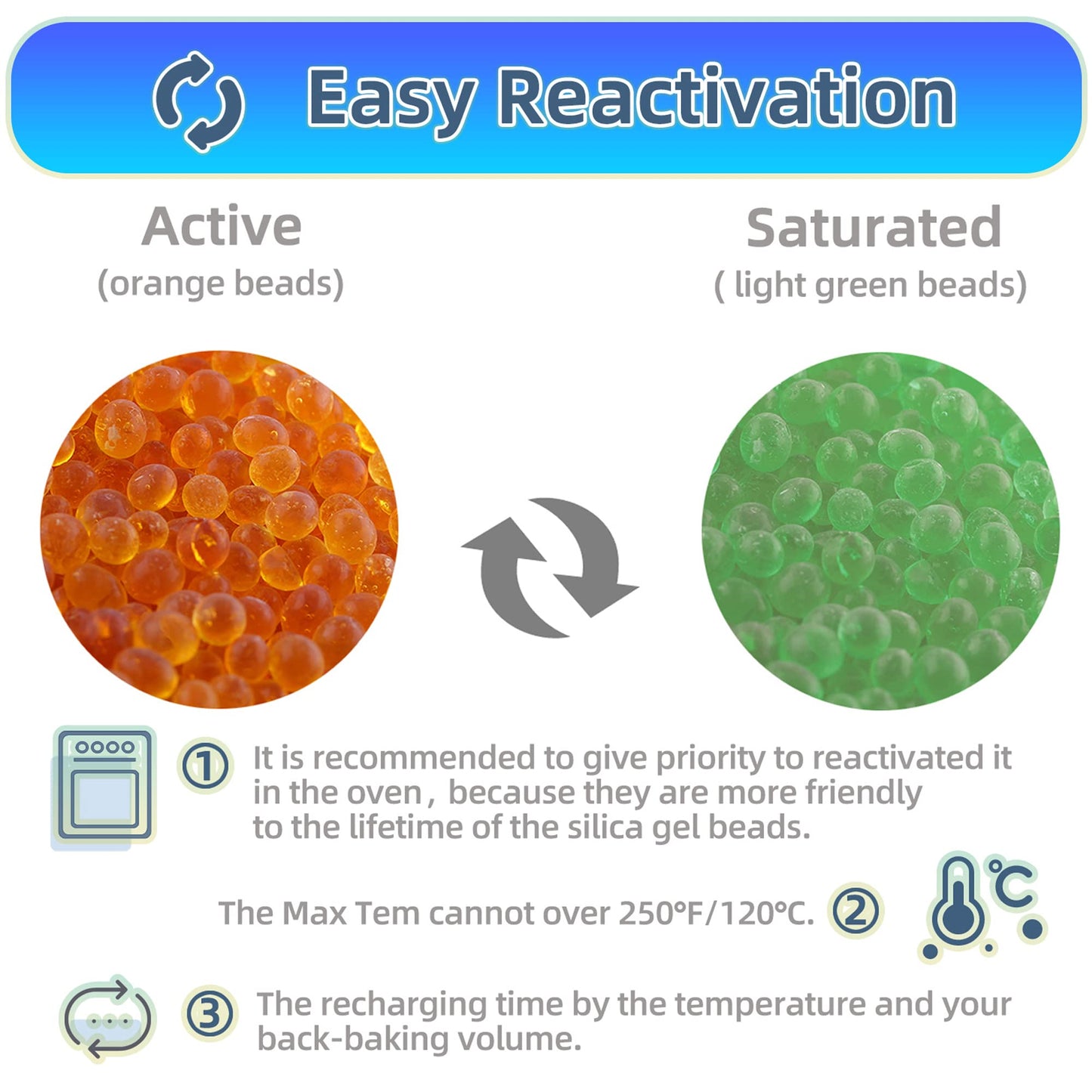 Wisesorb 2lbs Premium Orange Silica Gel Desiccant Beads(Industry Standard 2-4 mm) - Rechargeable & Indicating Silica Gel Beads