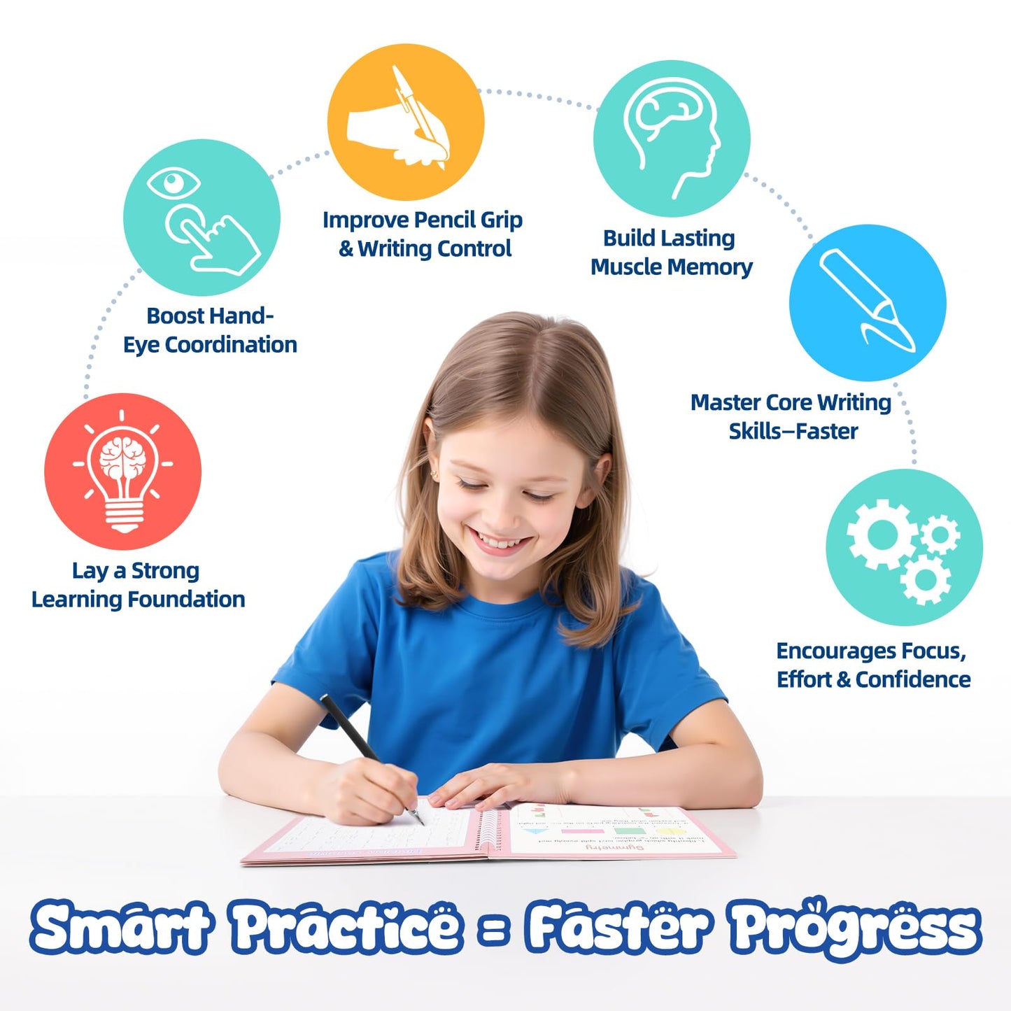 Magic Grooved Writing Practice Books for Kids Age 3-5 6-8, Reusable Large Size Grooved Writing Practice Copybooks, Handwriting Practice, Kids Writing Helper