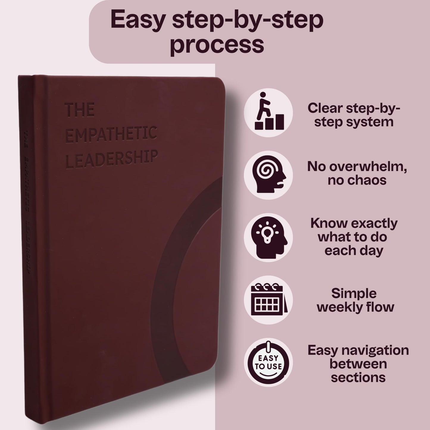 Goodly The Empathetic Leadership Guide Journal - 5 Week Mindful Daily Self Reflection Journal with Prompts for Purposeful Leadership Skills, Motivation and Strategic Mastery - with Productivity App