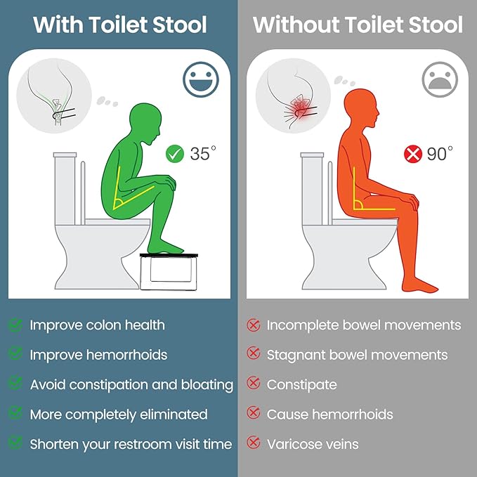 Bathroom Stool,Bamboo Toilet for Bathroom,Toilet Stools,Potty for Pooping,Poop Stool,Toilet Step Toddler,Portable Squatting Pan with Dual Anti Slip Design,Stain,Scratch,CrackProof(Black)