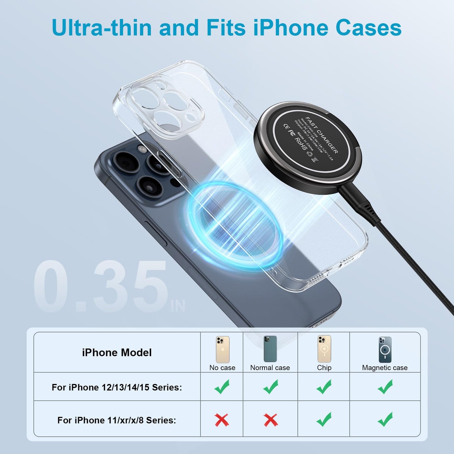 15W Samsung S26 Ultra Fast Wireless Charger MagSafe Charger for Samsung Galaxy S26 S25 Ultra S24 FE S24 S23 Ultra Pixel 10a 10 9a 9 8 Pro, Magnetic Wireless Charging Pad for iPhone 17 16 15 14 Pro Max