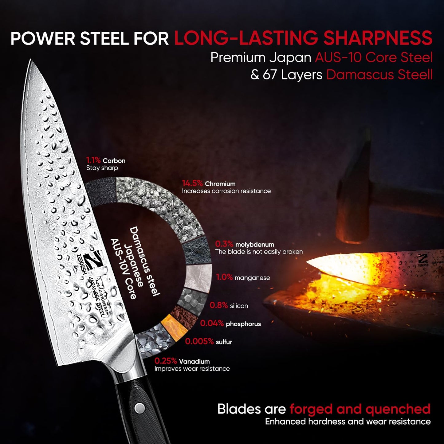 【Chef Choice】 8 Inch Damascus Chef Knife, Anti-Stick Hammered Blade, Japanese AUS-10 67-Layer Kitchen Knife, Ergonomic G10 Handle, Professional Meat & Vegetable Cooking Knife, Gift Box