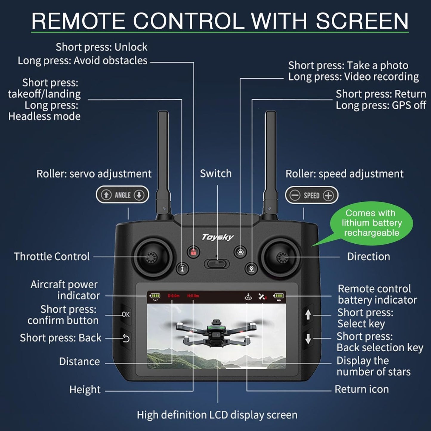 Drone with Camera 4k, HD Drones for Adults, Remote Controller with Screen,Foldable Portable Quadcopter, Obstacle Avoidance, Brushless Motor FPV